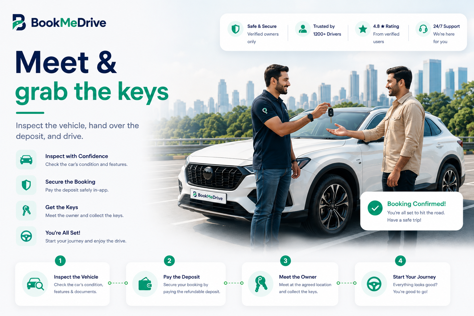 Meet & grab the keys